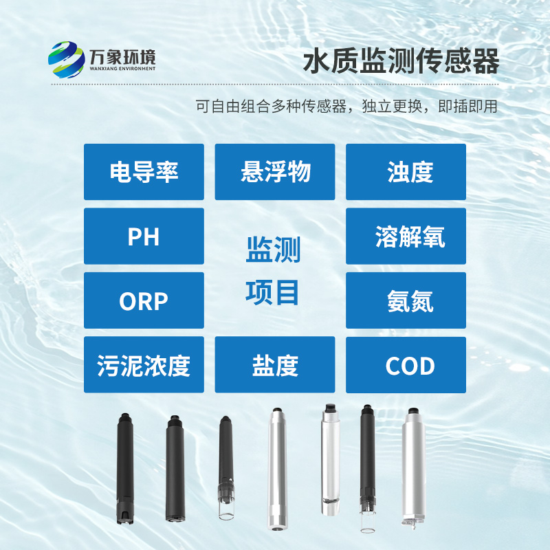 工業(yè)在線濁度儀的應(yīng)用領(lǐng)域有哪些？