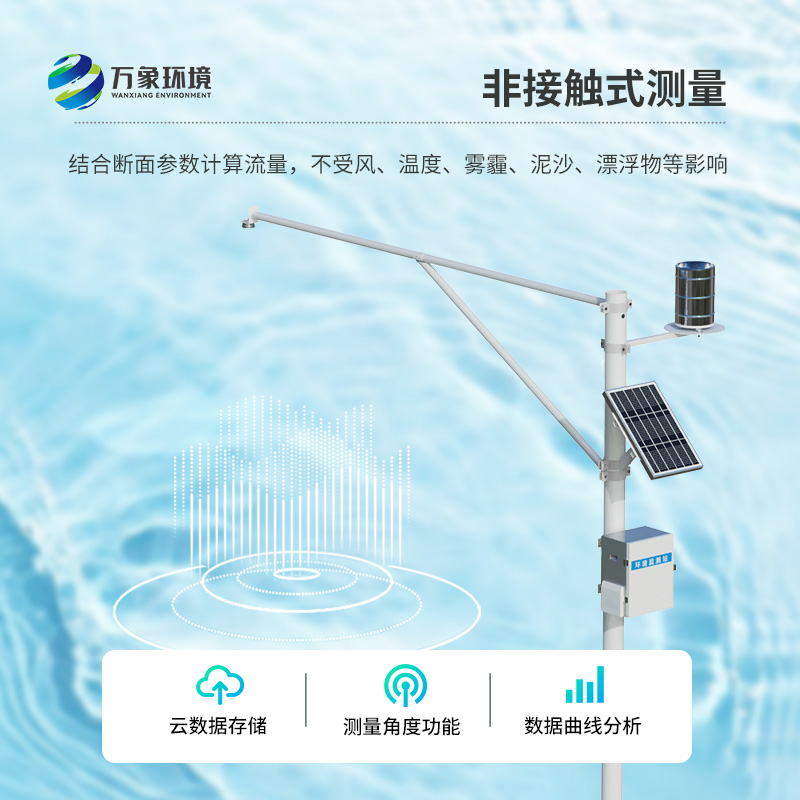 自動(dòng)水位雨量監(jiān)測(cè)站及時(shí)發(fā)現(xiàn)河流水文異常情況，保護(hù)汛期安全