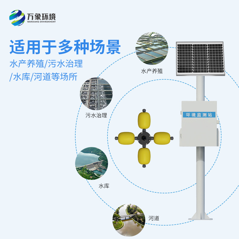 河流水質(zhì)在線監(jiān)測(cè)系統(tǒng)：對(duì)水質(zhì)變化趨勢(shì)進(jìn)行有效的超限報(bào)警、智能處理